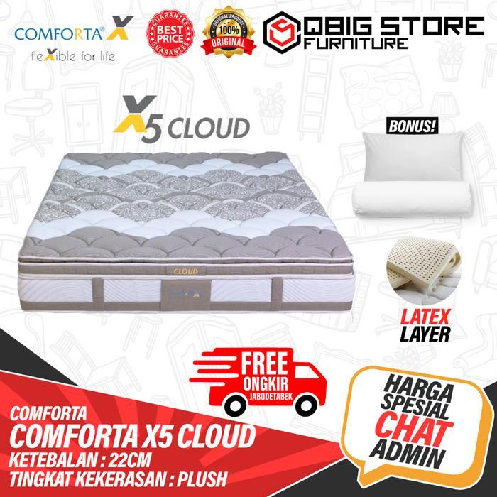 Springbed Comforta X X5 Cloud Empuk Full Set Spring Bed Kasur Matras