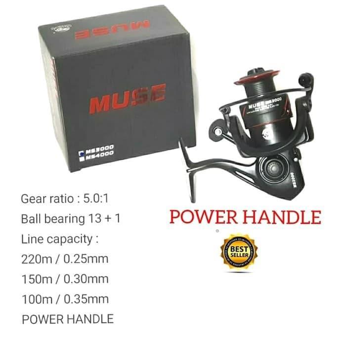 Reel Power Handle Lizard Muse 3000 Japan Quality