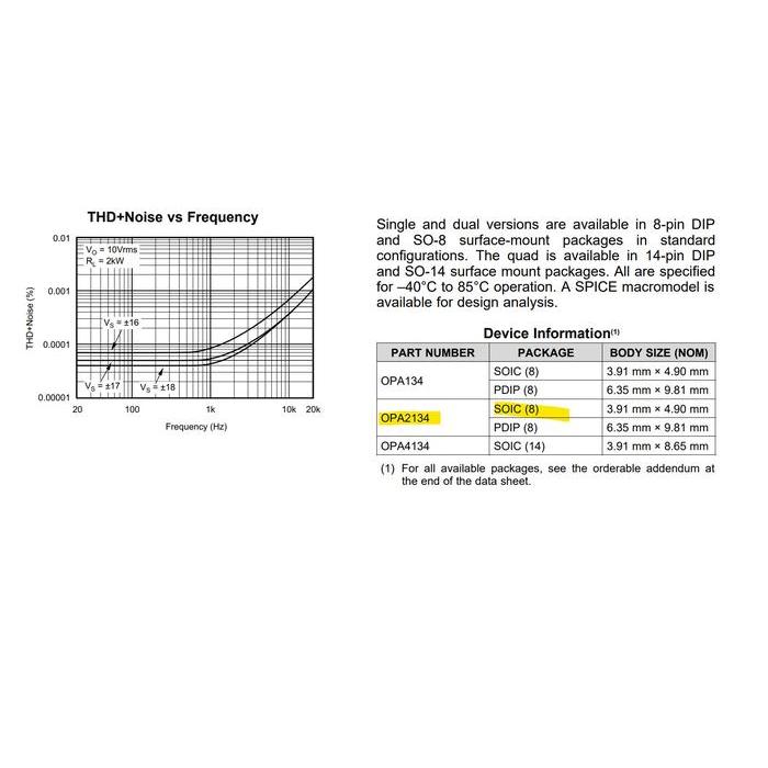 TRONIC- Original Opa2134Ua Opa 2134Ua Audio Operational Amplifiers Soic-8 Ti