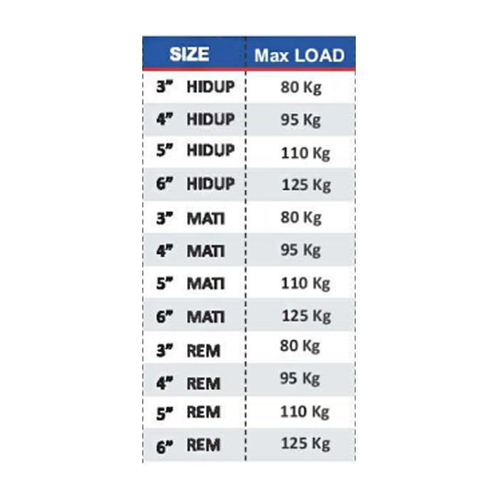 XXTOOL- Tora Roda Nilon Orange 4 Inch Hidup + Rem