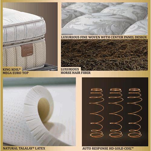 Full Set King Koil Masterpiece Kasur/Matrass/Mattress/Springbed Kingkoil Master Piece Latex (Medium