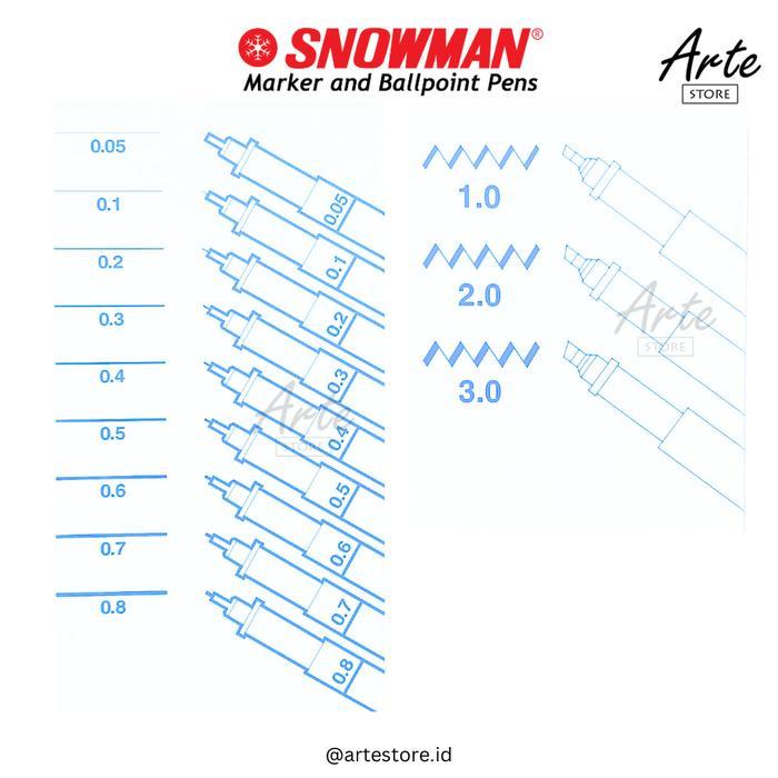 yf6l- Drawing Pen Snowman Set 12 Pcs - Pulpen Gambar - Artestore