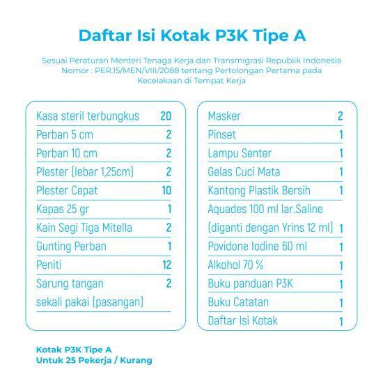 ISI KOTAK OBAT P3K TYPE A ( UNTUK 25 PEKERJA ) / ISI P3K TYPE A