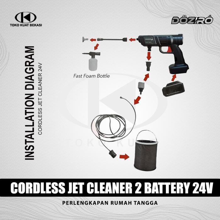 Paling Murah Mesin Jet Cleaner Cuci Mobil Cuci Motor Cuci Ac Doziro / Cordless Jet Cleaner 2 Battery