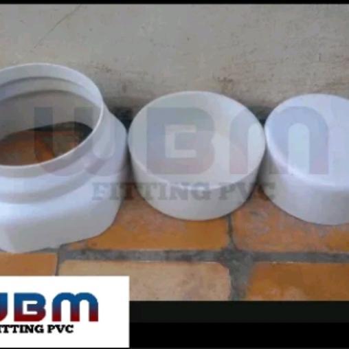 Dop set filter 8 inchi atas dikasi CO 2