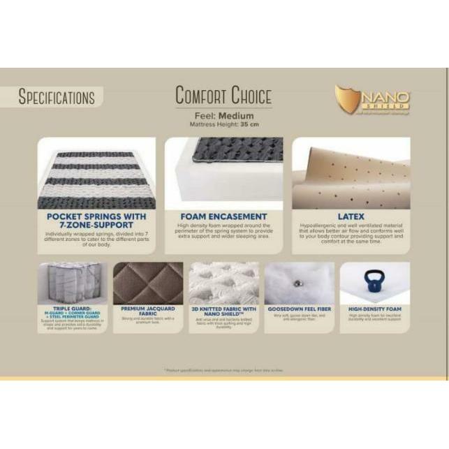 Springbed Comforta Comfort Oice / Kasur Comforta Comfort Oice - Comforta Springbed