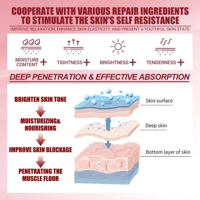 gss Cream Dragon Blood Krim Pemutih Dragon Blood Cream 50g Memutihkan Malam Mencerahkan Kulit