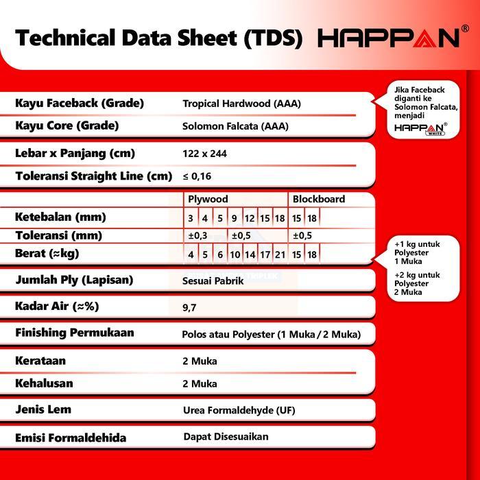 aiw25l- Happan - Plywood Triplek Terpopuler Di Indonesia Permukaan Rata & Halus, Core Padat &