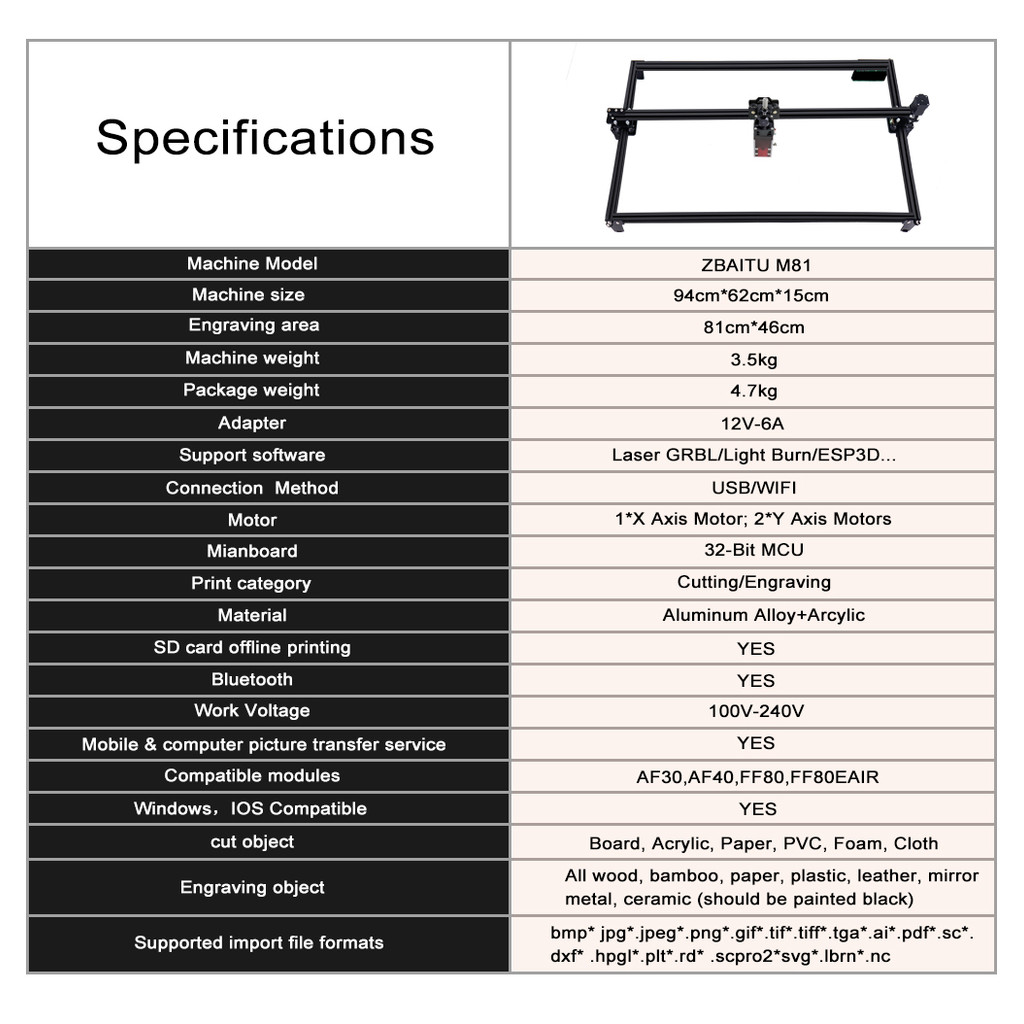 Zbaitu Laser Engraver Cnc Diy 10W/20W Wood Cutting Engraving Machine