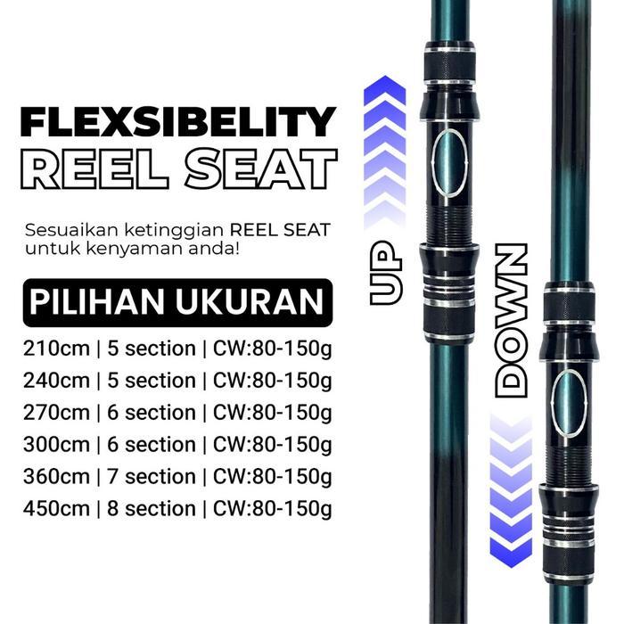 BERKUALITAS Paket Set Joran Laut Antena Telescopic Portable High Carbon Joran Pancing Teleskopik