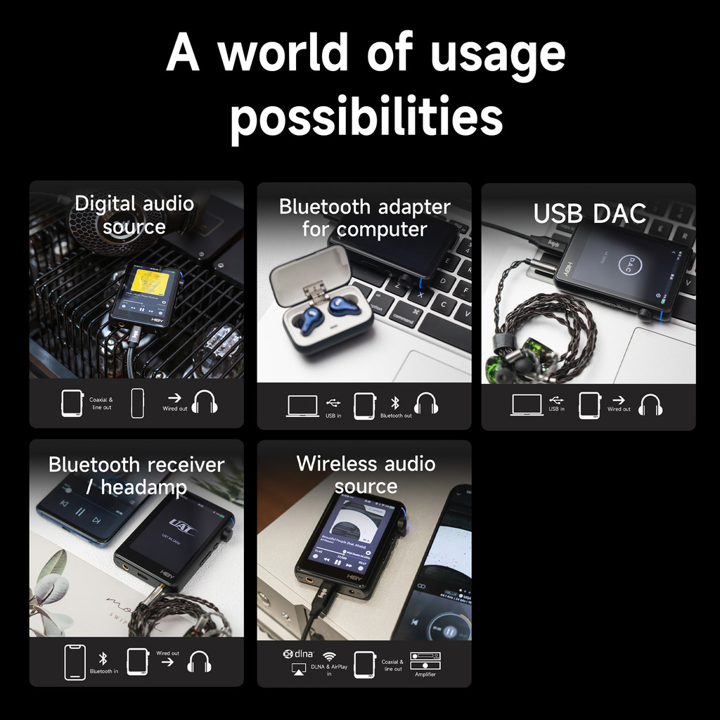 Hiby R3 Ii / R3 Gen 2 Bluetooth Wifi Music Player Mp3 Hifi Audio