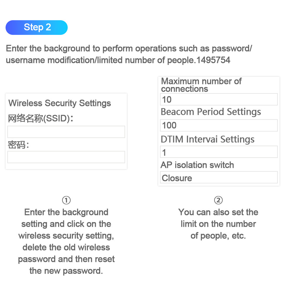 Unlock 4G Router External Antenna Wifi Hotspot Wireless 4G Wifi