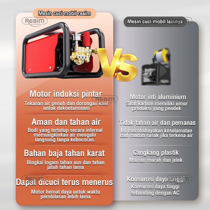 Limited Reaim Alat Cuci Motor 200Bar, High Pressure Cleaner, Jet Cleaner Mobil, Mesin Cuci Mobil,