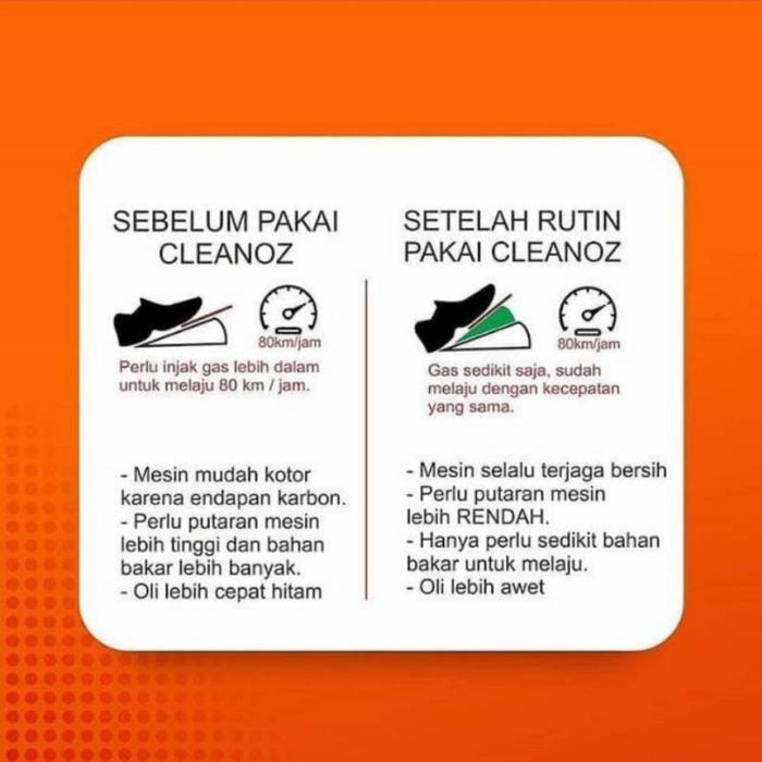 30Rb/Botol Cleanoz Original Penghemat Bbm Arli Kurnia Kode 819