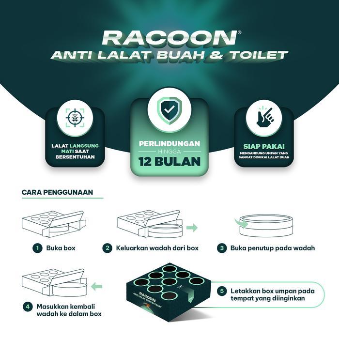 RACOON FLYGON RACUN UMPAN LALAT BUAH & KAMAR MANDI