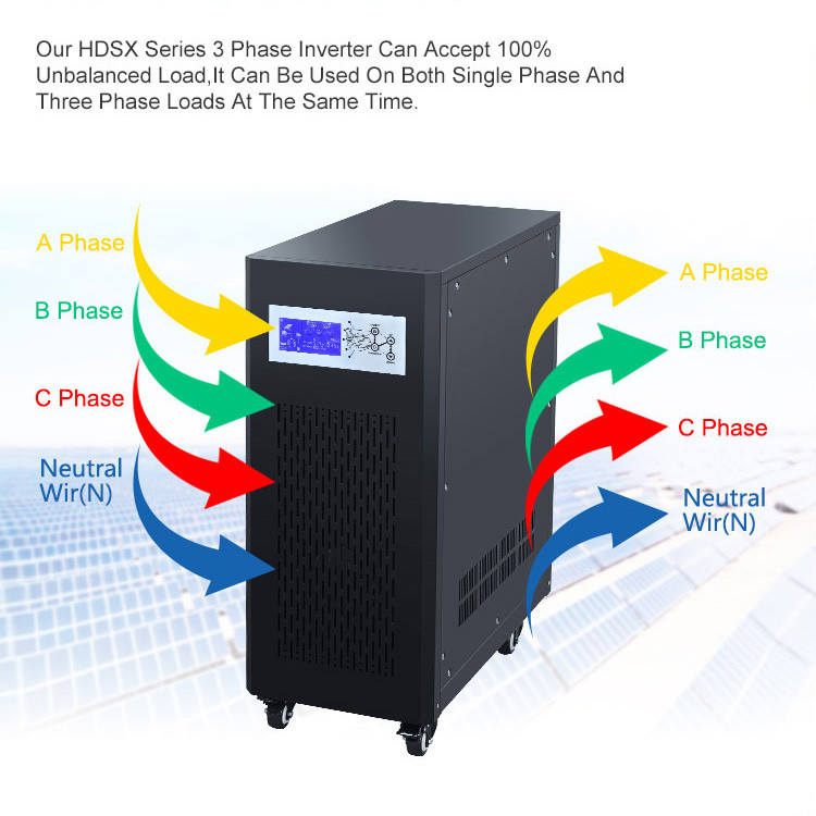 Solar Inverter 100 Kw 90Kw 60 Kw 55Kw 110Kw 35Kw 10Kw 50 Kw 50Kw 3 Phase Off Grid Low Frequency