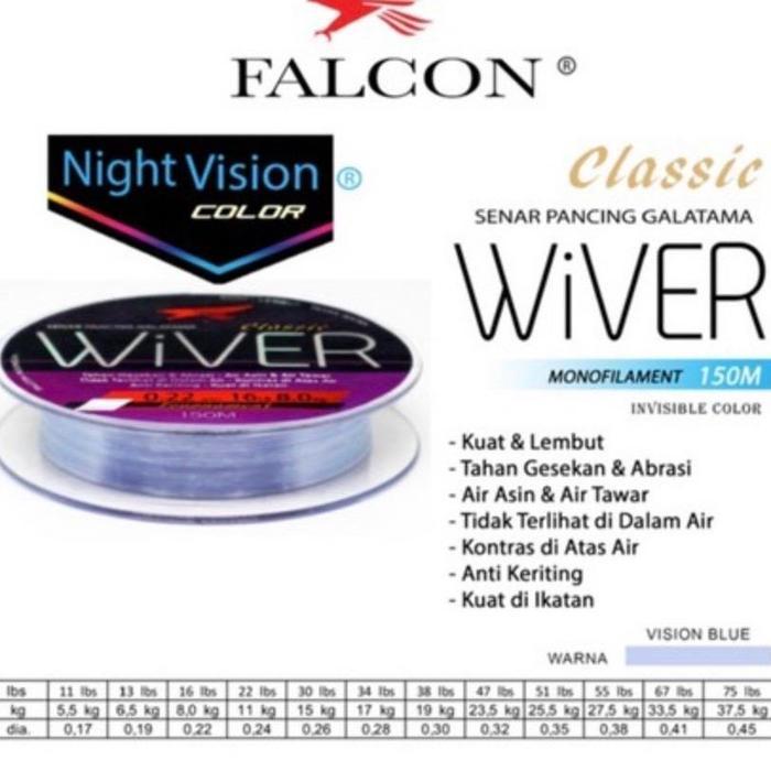 Senar Pancing FALCON Wiver 150 meter