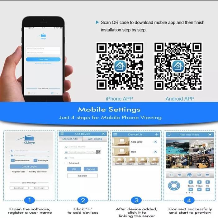 Dvr Hd 32Ch 32 Channel 5 In 1. 5Mp Hybrid + 2 Slot Hdd