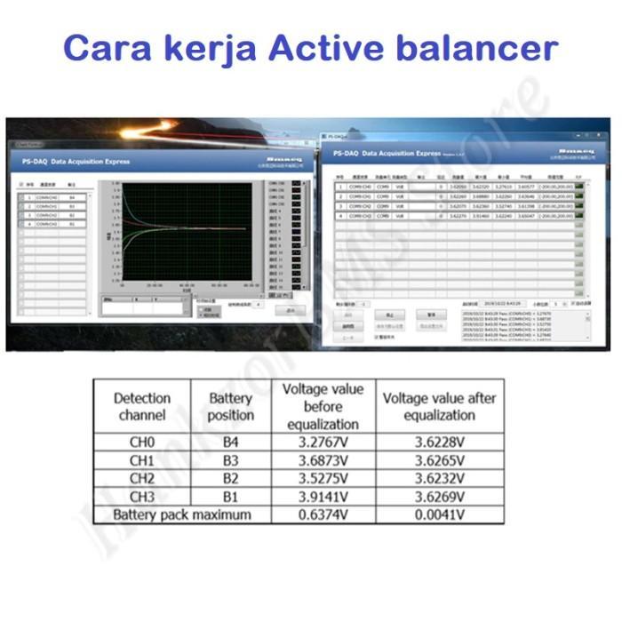 DISKON 3S 4S 7S 8S 15S 16S ACTIVE BALANCER UNTUK BATERAI LITHIUM ION LIFEPO4 LTO