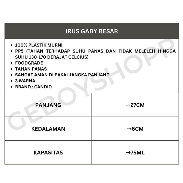 [PAKET 12PCS] Candid Irus GABY BESAR / Centong Sayur / Sendok Sup Plastik Foodgrade PP5