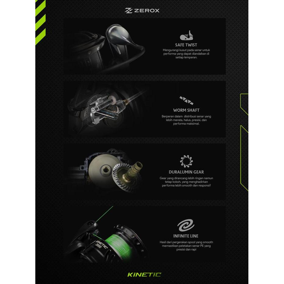 Ready Reel Wormshaft Power Handle Zerox Kinetic