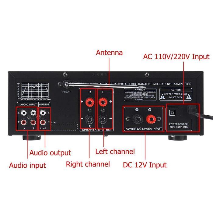 Audio Amplifier Home Theater Karaoke Bluetooth Eq Fm Radio 2000W - Sunbuck Av-326Bt & As-336Bu