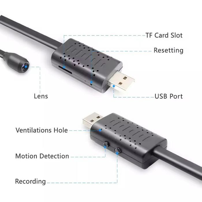 KAMERA WIFI CCTV USB APP V380 PRO HD 1080P FLEKSIBEL CCTV MINI SPY USB TANPA KABEL KONEKSI KE HP