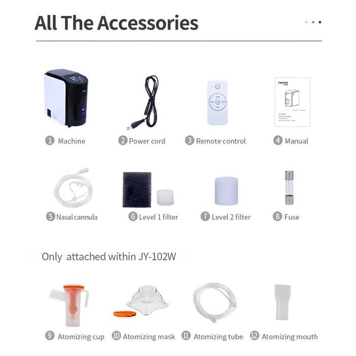 Ready Medris Oxygen Concentrator 2in1 Kapasitas 1L 3L 5L Oksigen Konsentrator Oksigen Elektrik