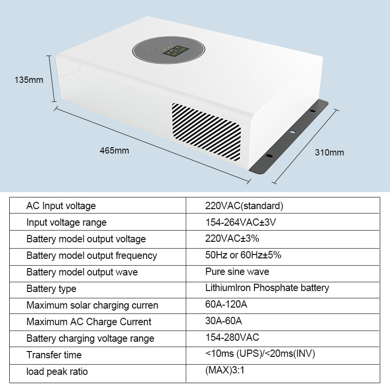 . 11Kw/48V Solar Hybrid Photovoltaic System Off-Grid Hybrid Inverter -