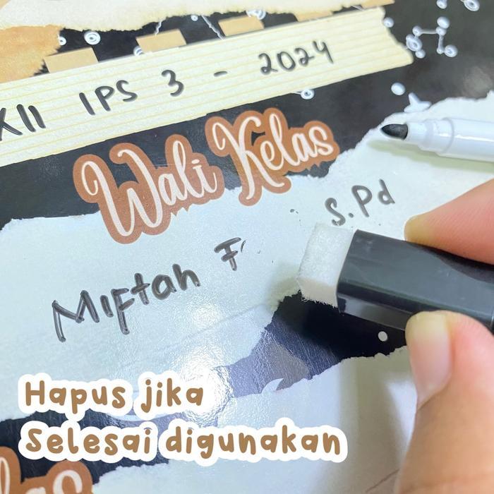Mading Kelas - Jadwal Piket / Struktur Organisasi / Jadwal Pelajaran / Kesepakatan Kelas / Absensi