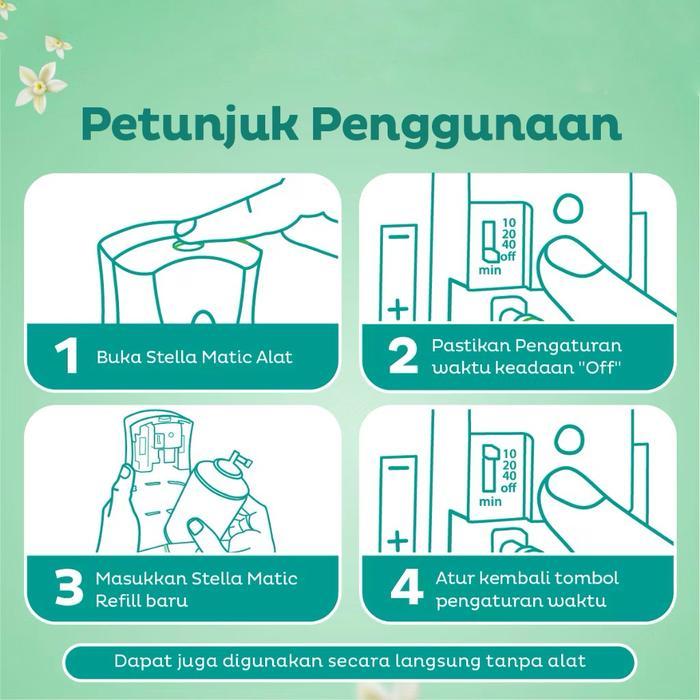 STELLA MATIC BOX SET - PENGHARUM PEWANGI RUANGAN OTOMATIS