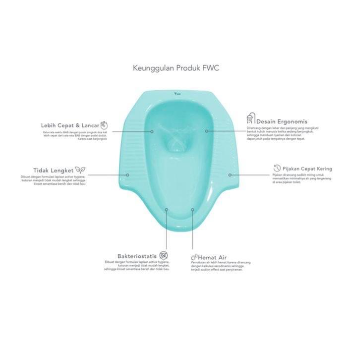 CLOSET / KLOSET JONGKOK FWC C1