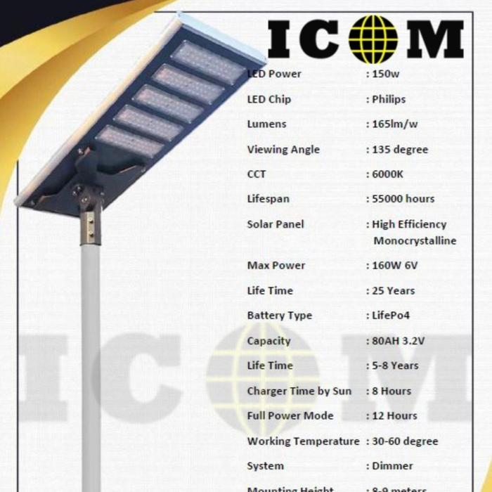 Pjuts All In One Lampu Jalan Tenaga Surya Ic-Teen 120 Watt Terbaru 