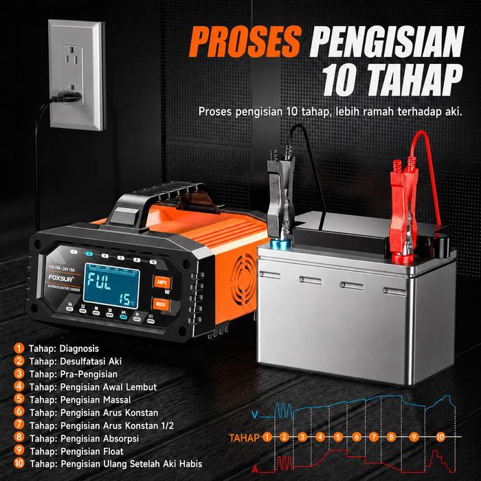 Foxsur 20A Charger Aki Mobil Motor Truk 12V 20A - 24V 10A Smart Charger 10 Stage Pengisian