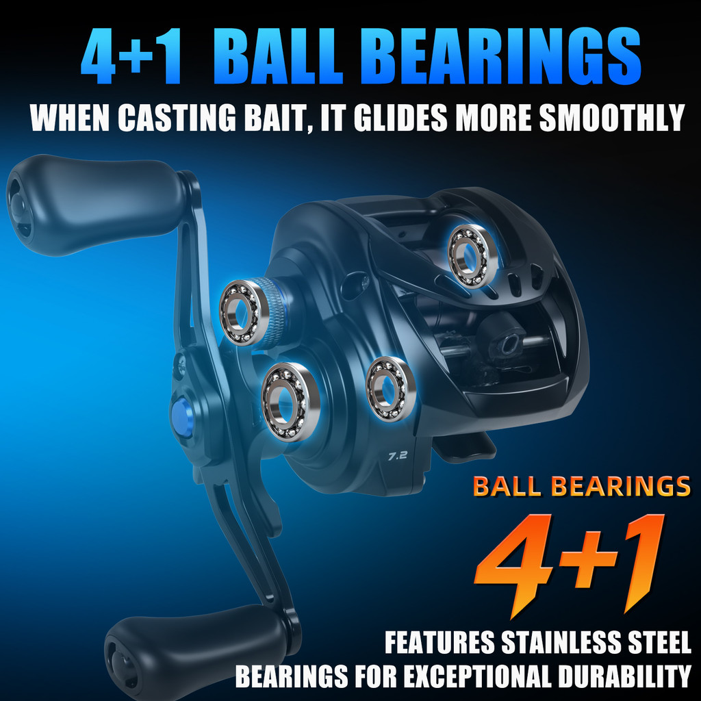 Sougayilang SSX-DC Baitcasting Reel 7.2:1Gear Ratio Fishing Wheel 4+1Bearings Electronic Brake