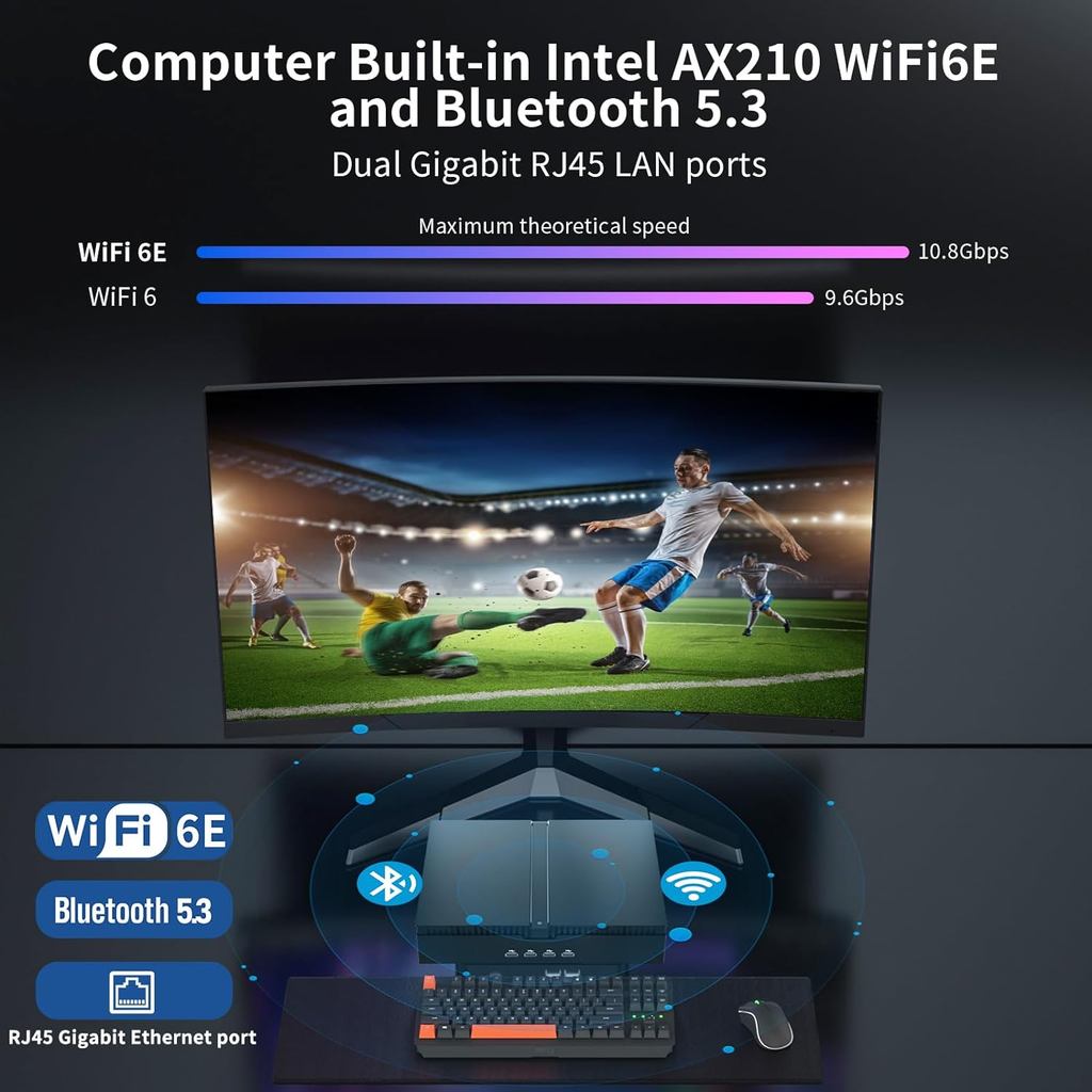 . Mini Pc Gaming Intel I9 13900F I7 13700F I5 13400F Desktop Computer -