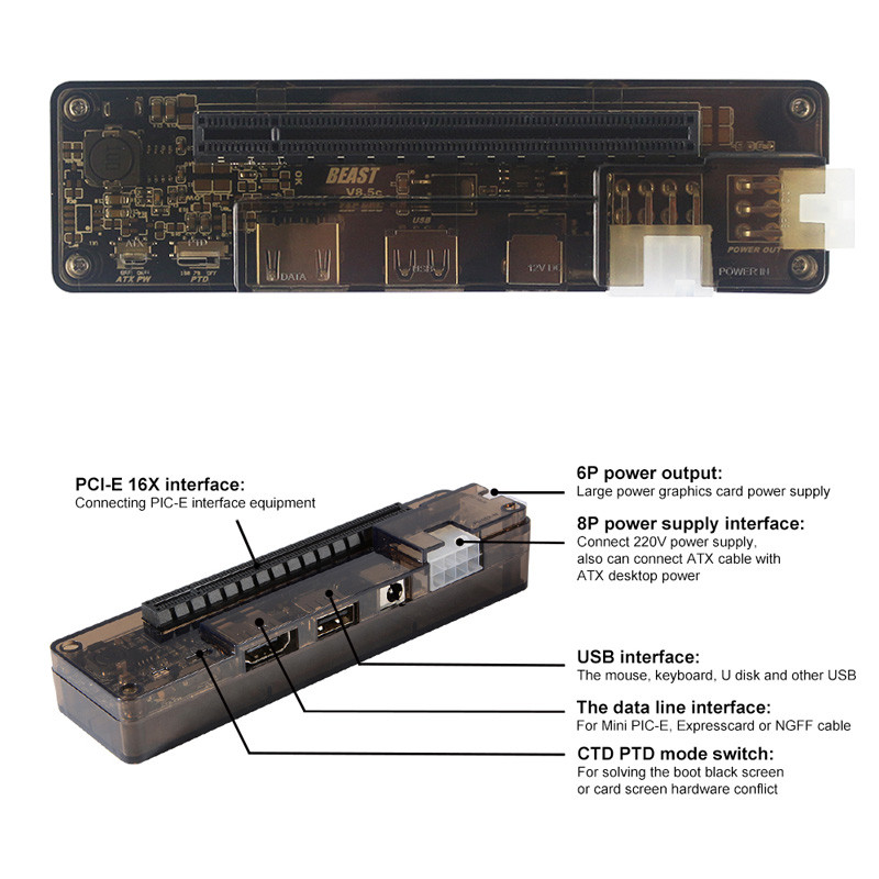 . Pci-E Exp Gdc External Laptop Video Card Dock Mini Pci-E Expresscard -