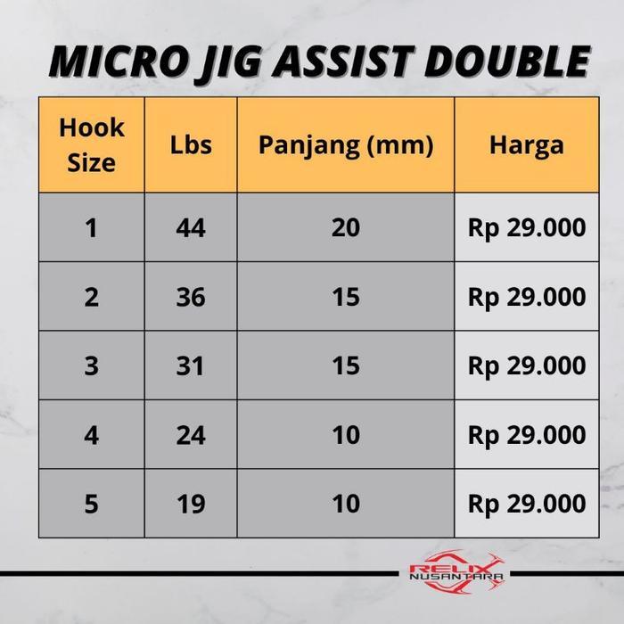 Relix Nusantara Micro Jig Assist Double Hook