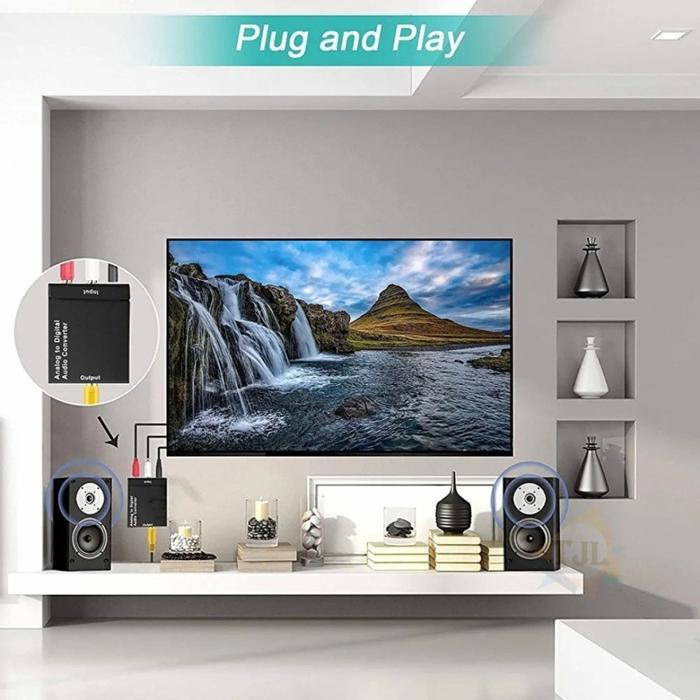 Analog To Digital Audio Converter (Analog Input To Digital Output)
