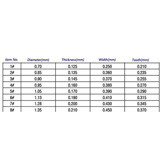 mata gergaji spiral scrollsaw mata gergaji ukir curve 130mm