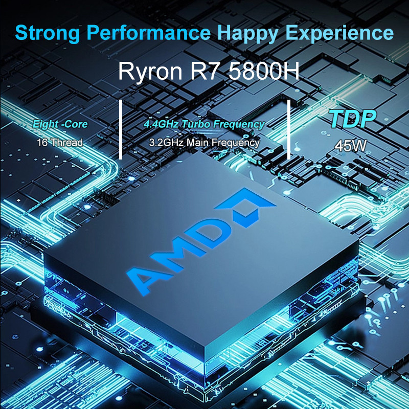 . Genmachine Amd Ryzen 7 5800H 5700U Amd Ryzen 5500U Windows 11 Mini Pc -