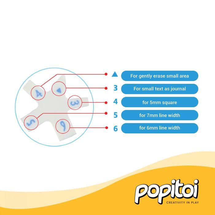 KOKUYO MIRIKESHI Plastic Eraser Penghapus Pensil