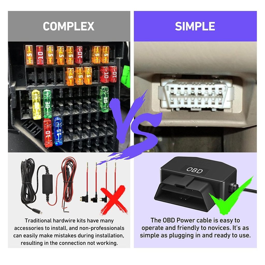 Persevering- OBD2 OBD Power Cable for Dash Camera, OBD to Type-C USB OBDII Adapter Hardwire Charger