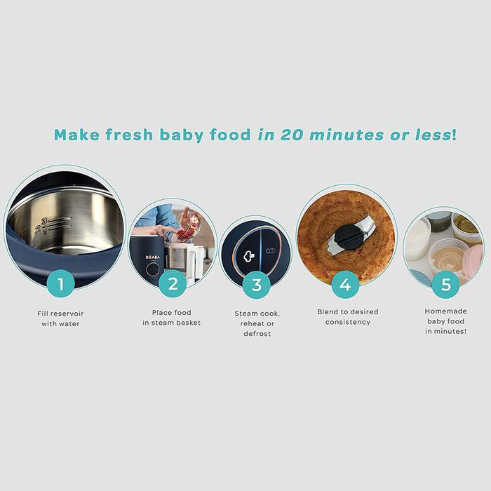 Beaba Babycook Neo - Blender Makanan/Alat Pembuat MPASI Anak Bayi