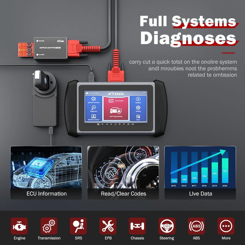 . Xtool Inplus Ip616 Obd2 31 Reset Function Scanner Automotivo Car Diagnostic Tools Obd2 Scanner -