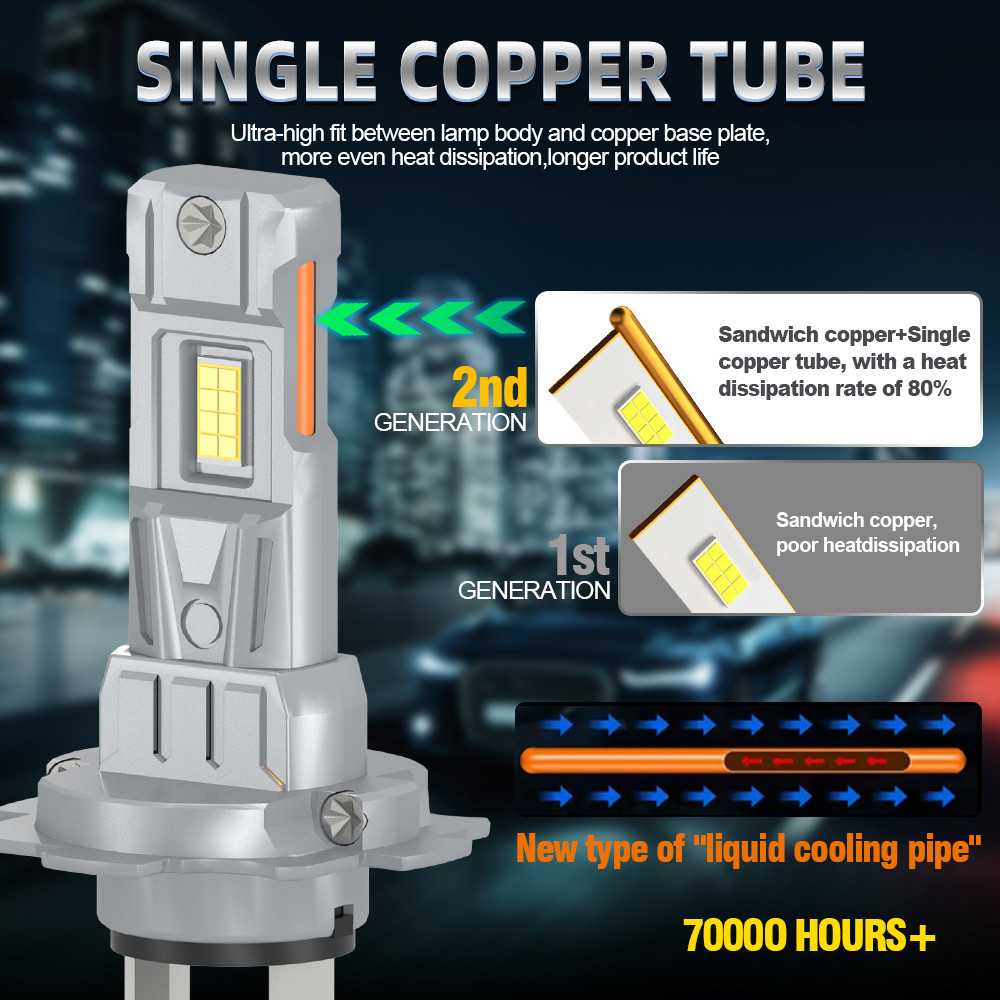 2/4Pcs H7 LED Headlight Kit Mini Bulb 180W H1 6000K CSP Auto Lamps Plug and Play For Peugeot 2008