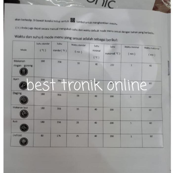 MITO AIR FRYER LOW WATT DIGITAL