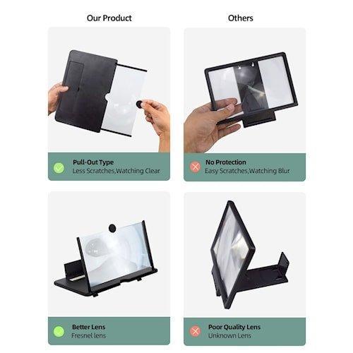 Perbesar Layar Hp 3D 12 Inch Pembesar Layar Handphone Tbk