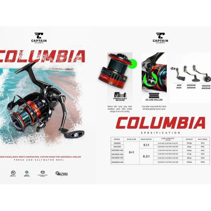 Reel Spinning CAPTAIN COLUMBIA SW