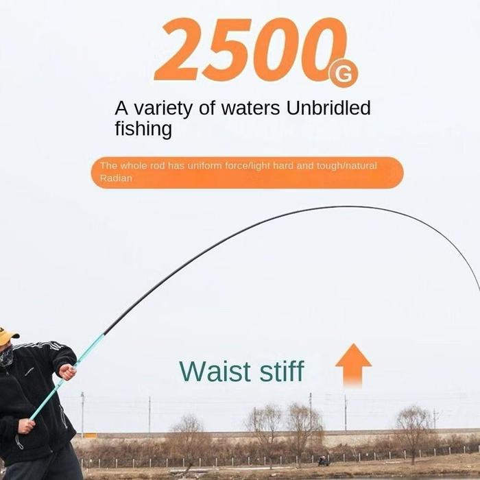 Trailtop Joran Tegek Fiber Fukushima Joss Power 210 270 360Cm Murah Kuat Lure Joran Carbon Solid